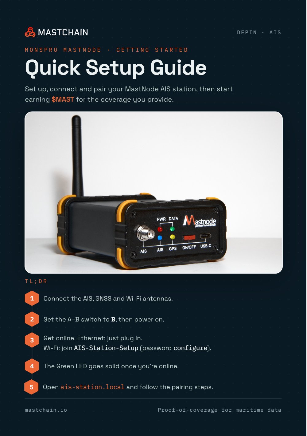 Mastnode Quick Setup Guide — cover